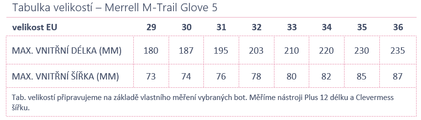 Merrell M-Trail Glove 5